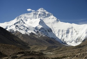 Everest Yeti Trail: Comfort in the Himalayas